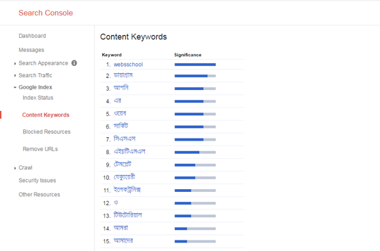 webmastar content keywords research